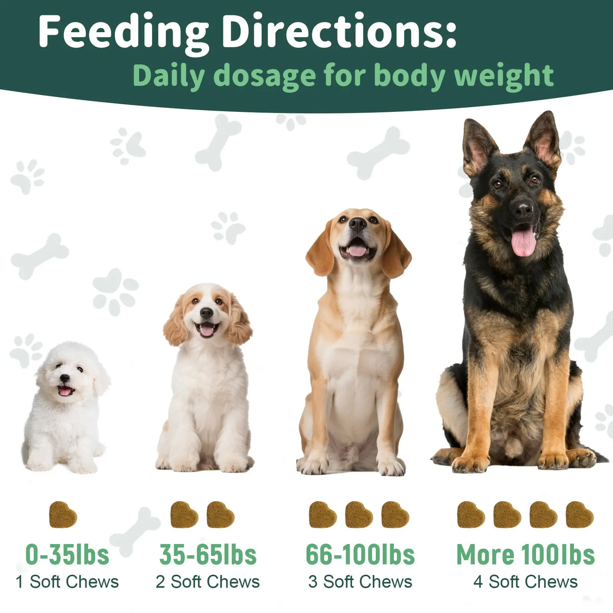 Petrivium Dog Flea & Tick Support Soft Chews - 150Ct Natural Pesticide-Free Vitamin Supplement with Rosemary Repel, Chicken Flavor, Suitable for Puppies & All Breeds/Sizes