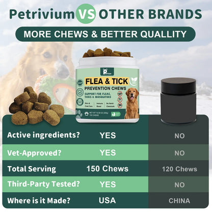 Petrivium Dog Flea & Tick Support Soft Chews - 150Ct Natural Pesticide-Free Vitamin Supplement with Rosemary Repel, Chicken Flavor, Suitable for Puppies & All Breeds/Sizes