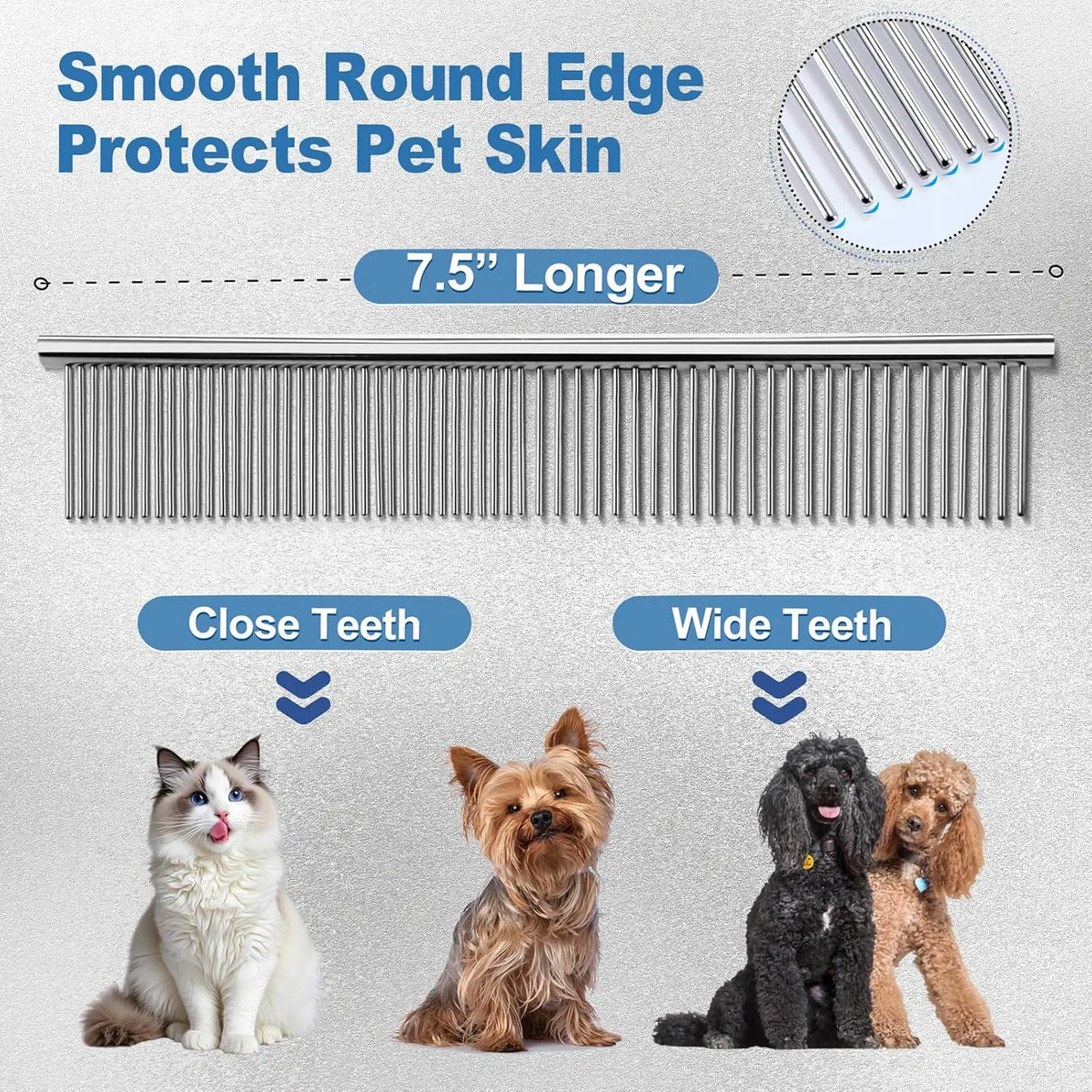 Right-Handed 9-In-1 Professional Dog & Cat Grooming Scissors Kit - Precise Cut, Rounded Tips, Ergonomic Curved/Straight Thinning Shears, Hair & Nail Clipper, File, Steel Comb, Storage Case for Small/Medium Pets, Beginners Home DIY Grooming, Hair Nails